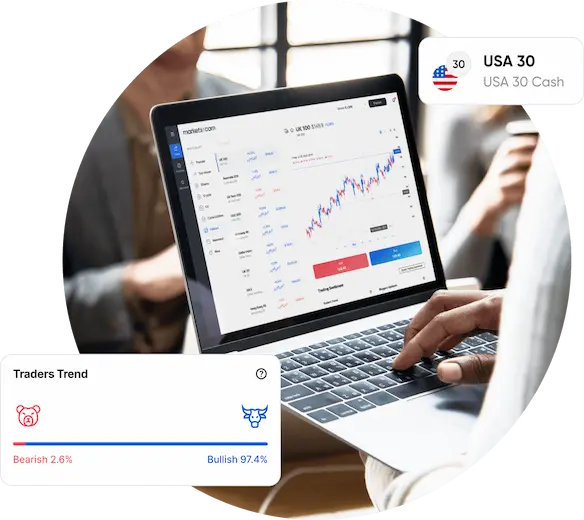 Why trade Indices CFDs at Volarixmarkets.com